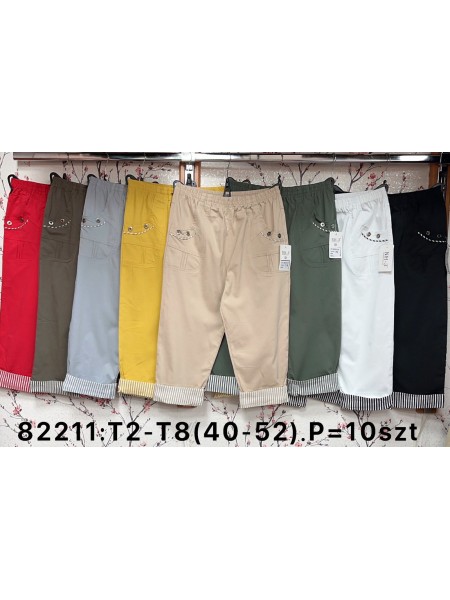 Spodenki damskie , Size 40-52,paczka 10szt,1kolor