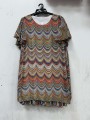 Sukienki damskie Polskie, Size 58-64, paczka 4szt 1kolor