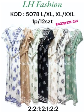 Sukienki damskie  ,size l-2xl, paczka 12szt ,mix kolor