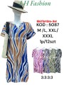 Sukienki damskie  ,size m-3xl, paczka 12szt ,mix kolor