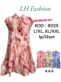 Sukienki damskie  ,size l-2xl, paczka 12szt ,mix kolor