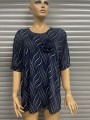 Bluzki damskie Polskie, Size 54-60, paczka 8szt 1 kolor