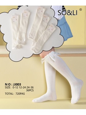 PODKOLANÓWKI DZIECIĘCE. SIZE 0-36 (36 PAR/PACZKA) KOLOR JAK NA ZDZIĘCIU